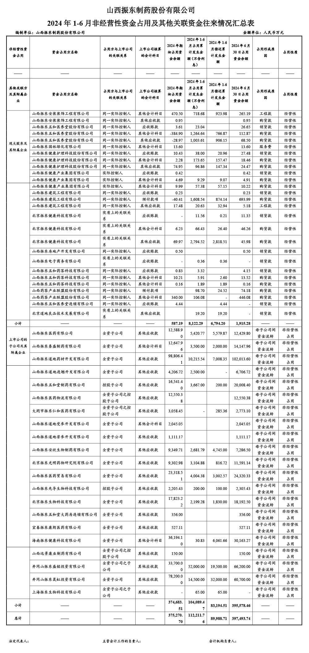 cq9ӹҩ,cq9ӹ,300158