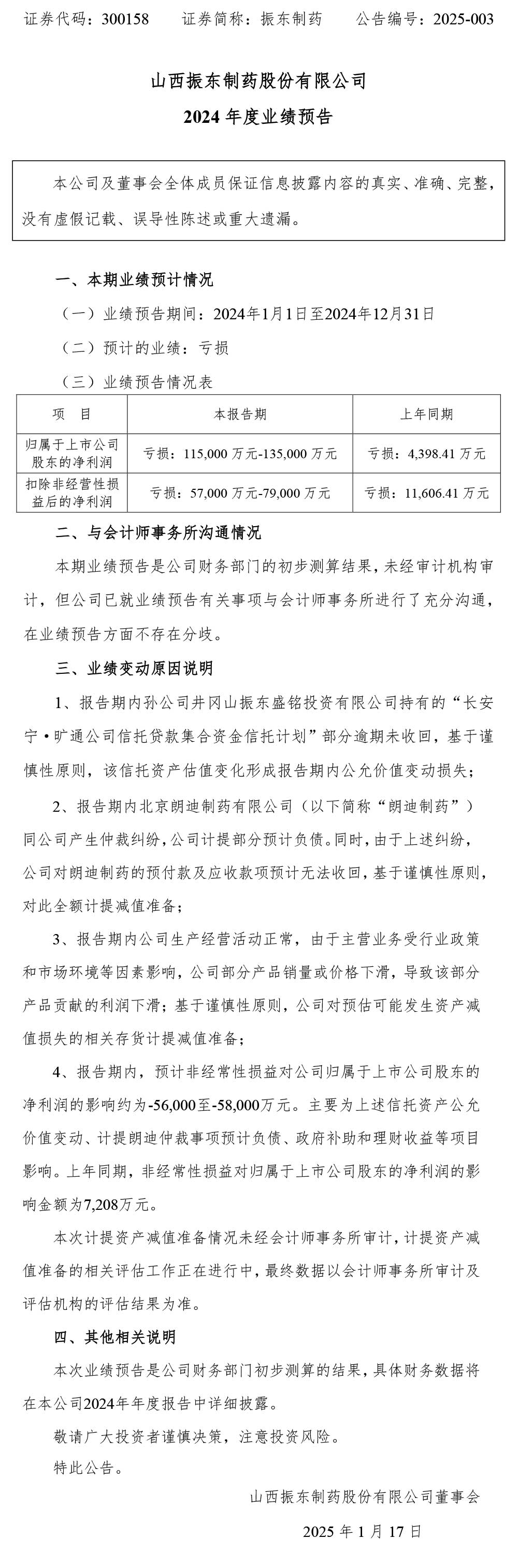 cq9���ӹ��������ҩ,cq9���ӹ������,300158,���ҵ��